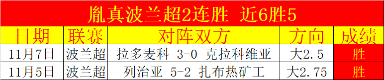 切尔西,逆转布莱顿,帕尔默建功,明发彩票开奖查询,开奖结果,互动预测平台,实时开奖,手机开奖查询
