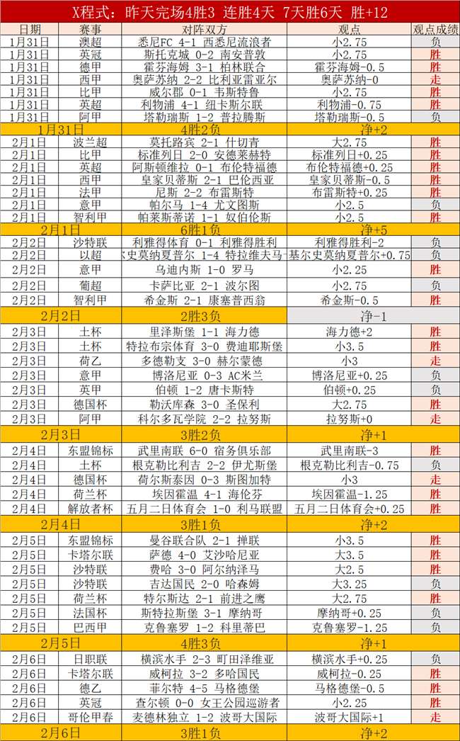 意甲焦点战,菲奥伦蒂那,惊险,明发彩票开奖查询,开奖结果,互动预测平台,实时开奖,手机开奖查询