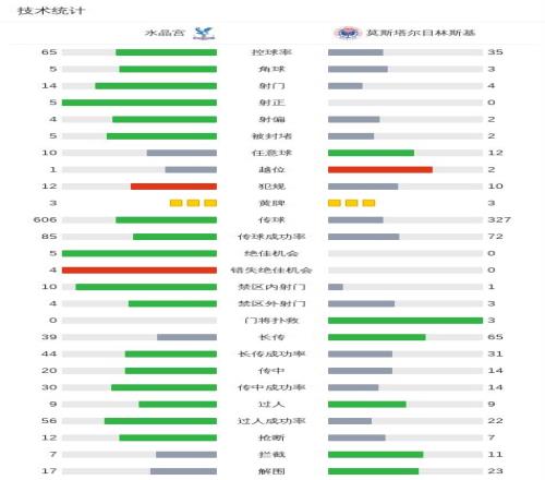 湖人降至第,快船有望升,至第六,明发彩票开奖查询,开奖结果,互动预测平台,实时开奖,手机开奖查询