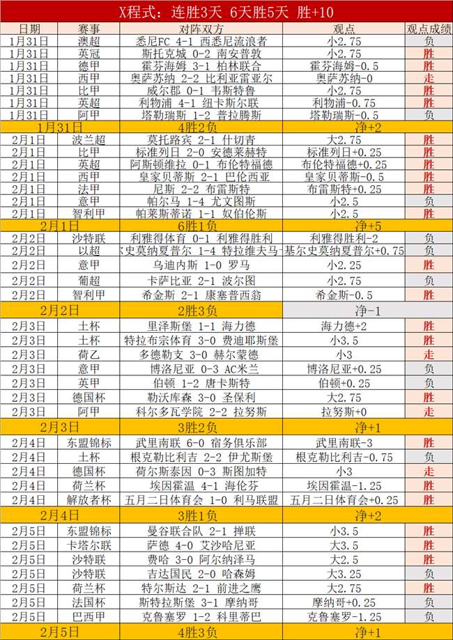 文体旅融合,推动全民健,身迎接时代,明发彩票开奖查询,开奖结果,互动预测平台,实时开奖,手机开奖查询