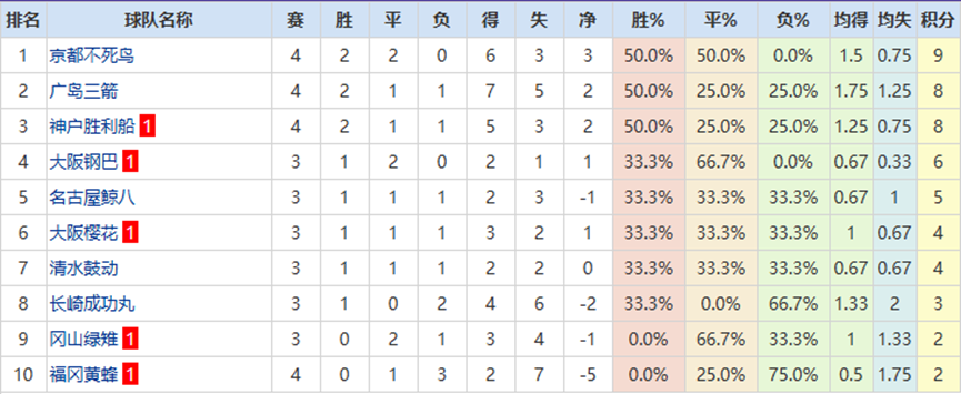 巴赫主席对,亚冬会寄予,厚望,明发彩票开奖查询,开奖结果,互动预测平台,实时开奖,手机开奖查询