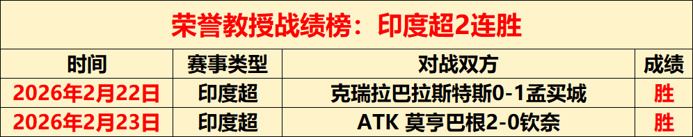 卡尤斯特將,加盟布倫特,福德,明发彩票开奖查询,开奖结果,互动预测平台,实时开奖,手机开奖查询