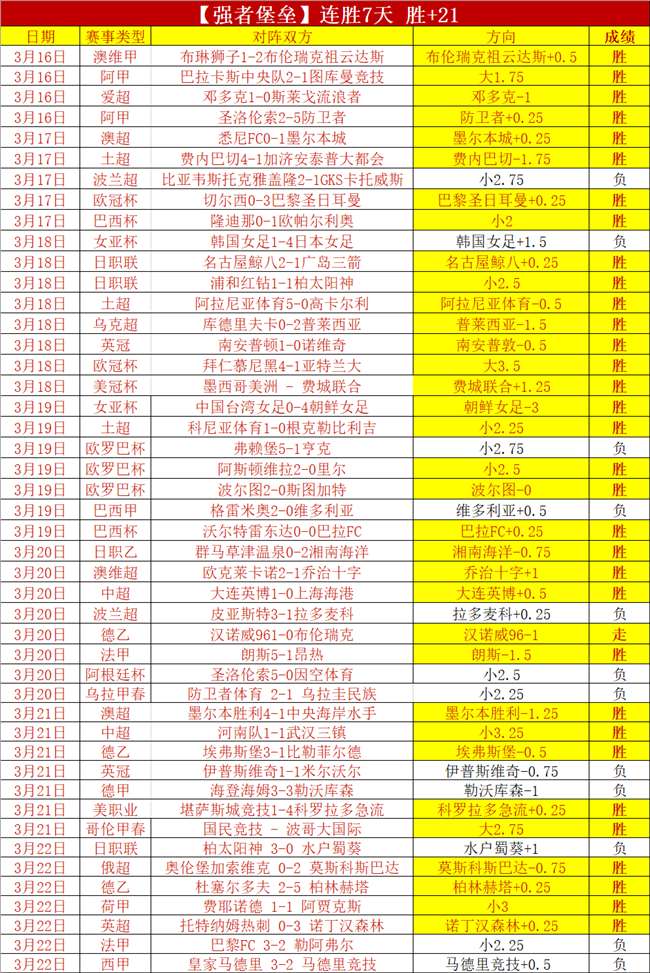 意甲第,轮罗马,击败卡利亚,明发彩票开奖查询,开奖结果,互动预测平台,实时开奖,手机开奖查询