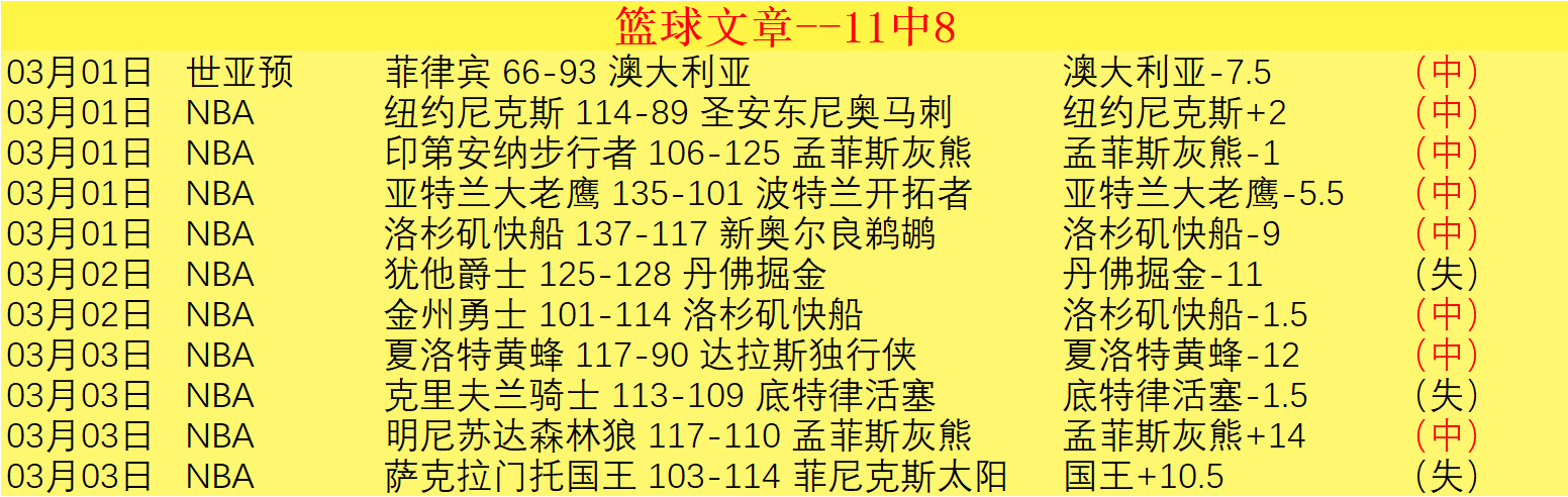 林恩,阿比成功完,赛亚冬会,明发彩票开奖查询,开奖结果,互动预测平台,实时开奖,手机开奖查询