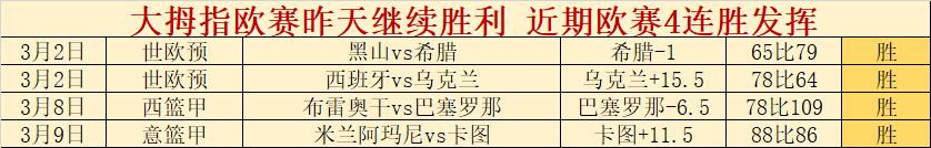 阿爾特塔揭,補時關鍵時,替補球员力,明发彩票开奖查询,开奖结果,互动预测平台,实时开奖,手机开奖查询