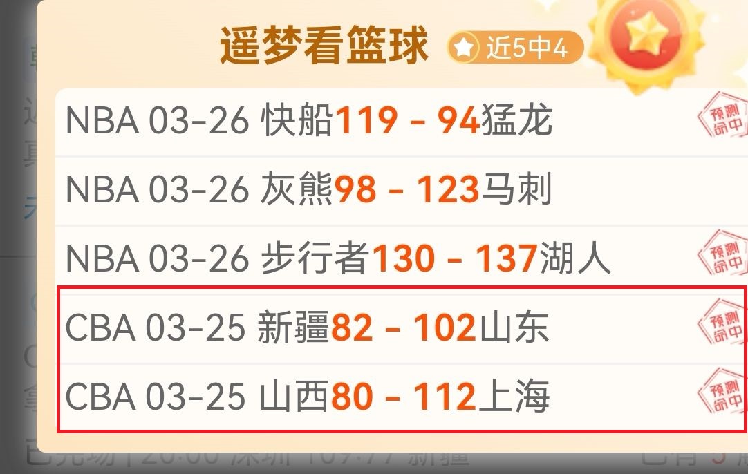 新西兰世界,杯之旅圆满,克里斯,明发彩票开奖查询,开奖结果,互动预测平台,实时开奖,手机开奖查询