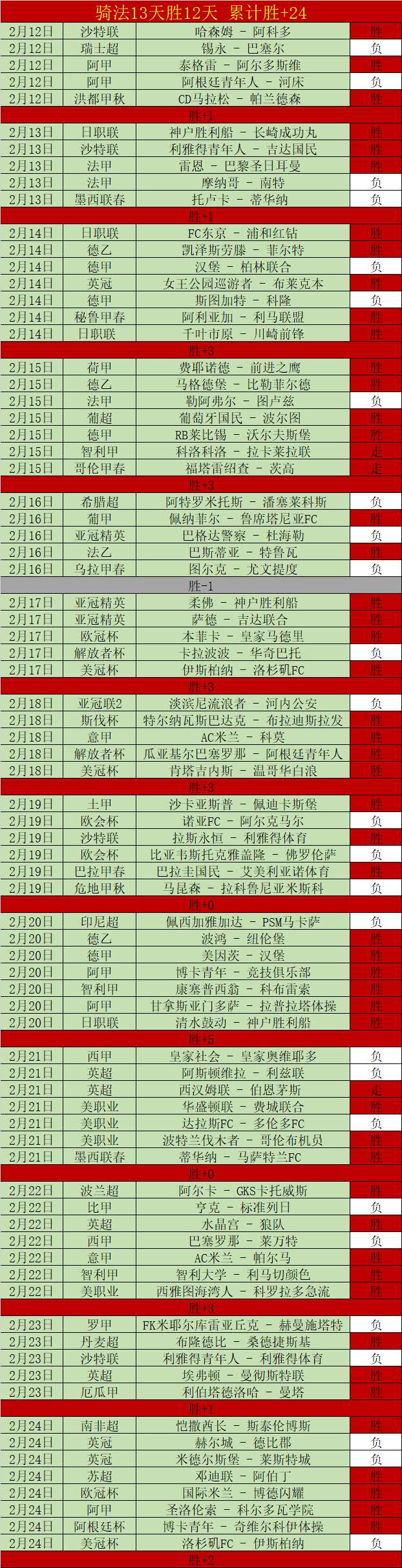 希勒点评,昂佩德罗天,赋高,明发彩票开奖查询,开奖结果,互动预测平台,实时开奖,手机开奖查询