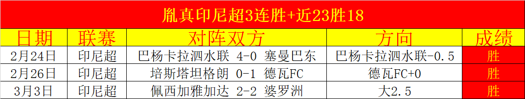 朱辰杰今日,接受专家会,保守疗法或,明发彩票开奖查询,开奖结果,互动预测平台,实时开奖,手机开奖查询