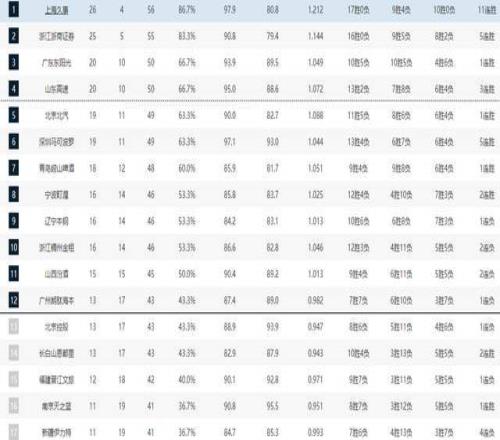 三十首经典,作品,篇热评鉴赏,明发彩票开奖查询,开奖结果,互动预测平台,实时开奖,手机开奖查询