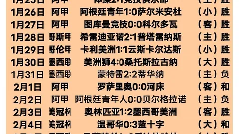 意媒透露：那不勒斯、佛罗伦萨、蒙扎争抢什琴斯尼，未列莫塔转会目标清单