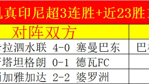 朱辰杰今日接受专家会诊，保守疗法或危及3月世预赛资格